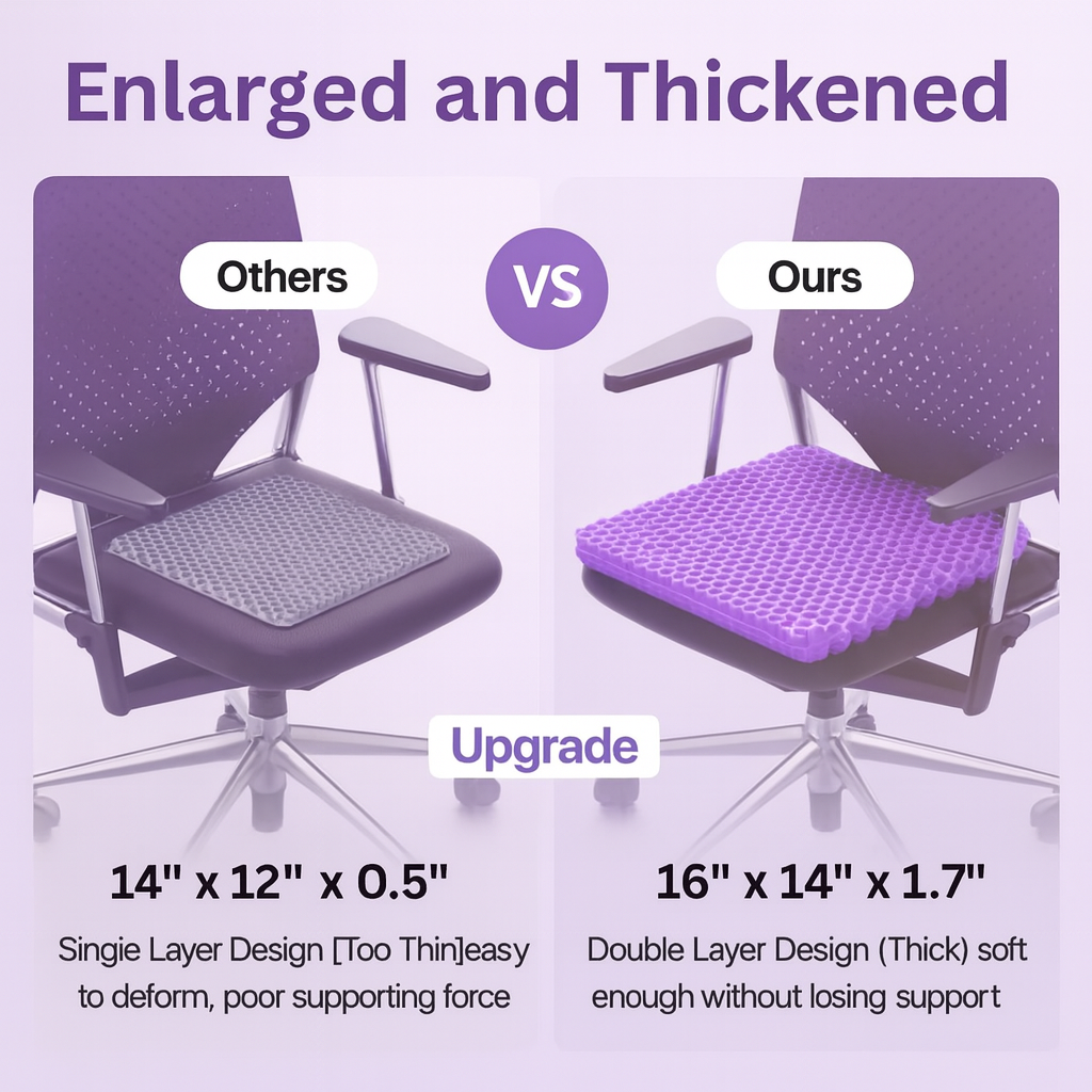 Cervixia | ErgoSeat